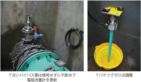 ÂoCpXǂ͎gpɕsfœdʌvXVlqƁAoPcŃ[_̗lq