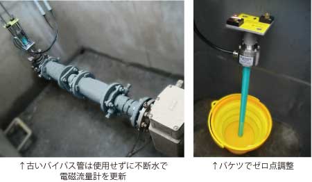 ÂoCpXǂ͎gpɕsfœdʌvXVlqƁAoPcŃ[_̗lq